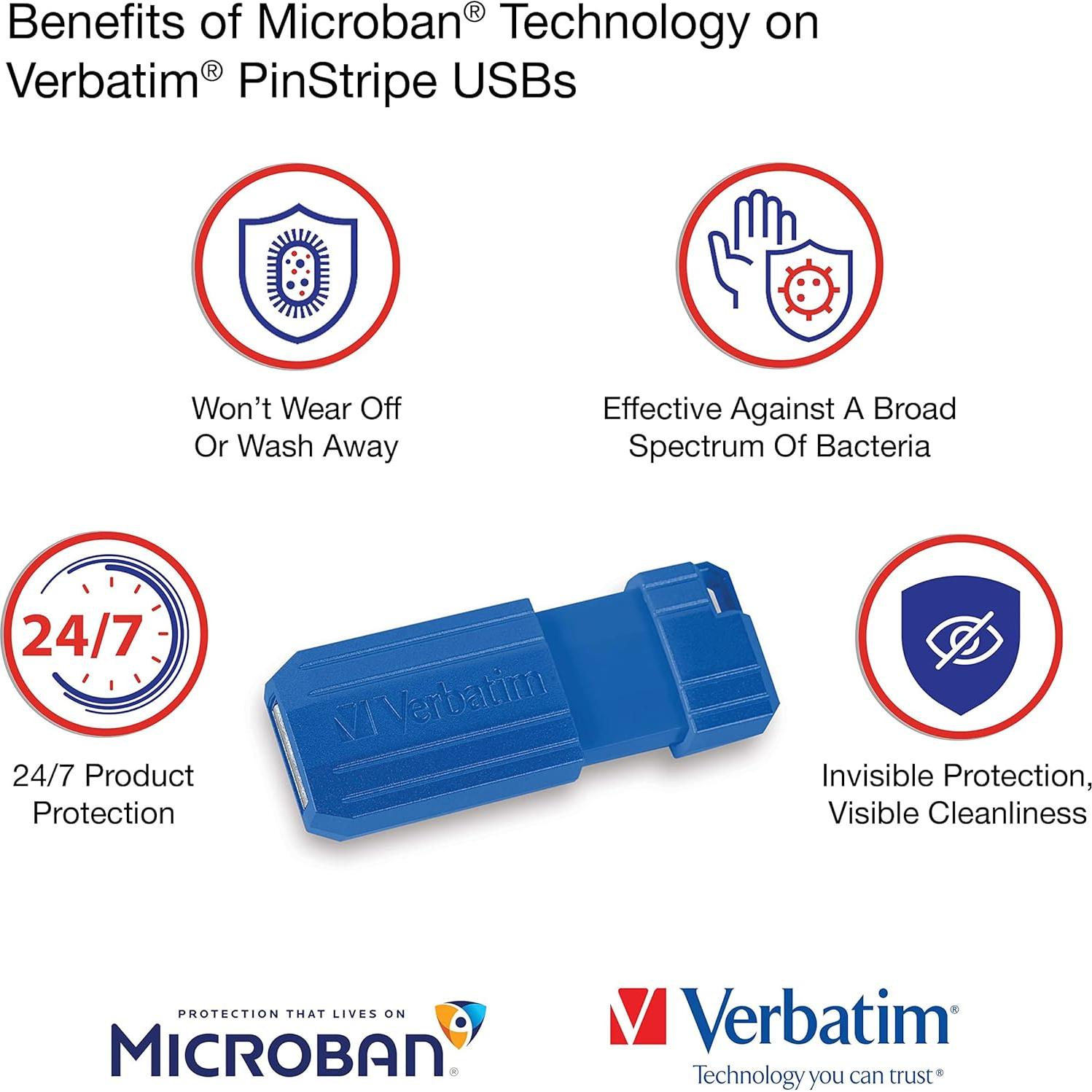 Pendrive Verbatim 32GB USB 2.0 Retráctil Multicolor 5 Pzas