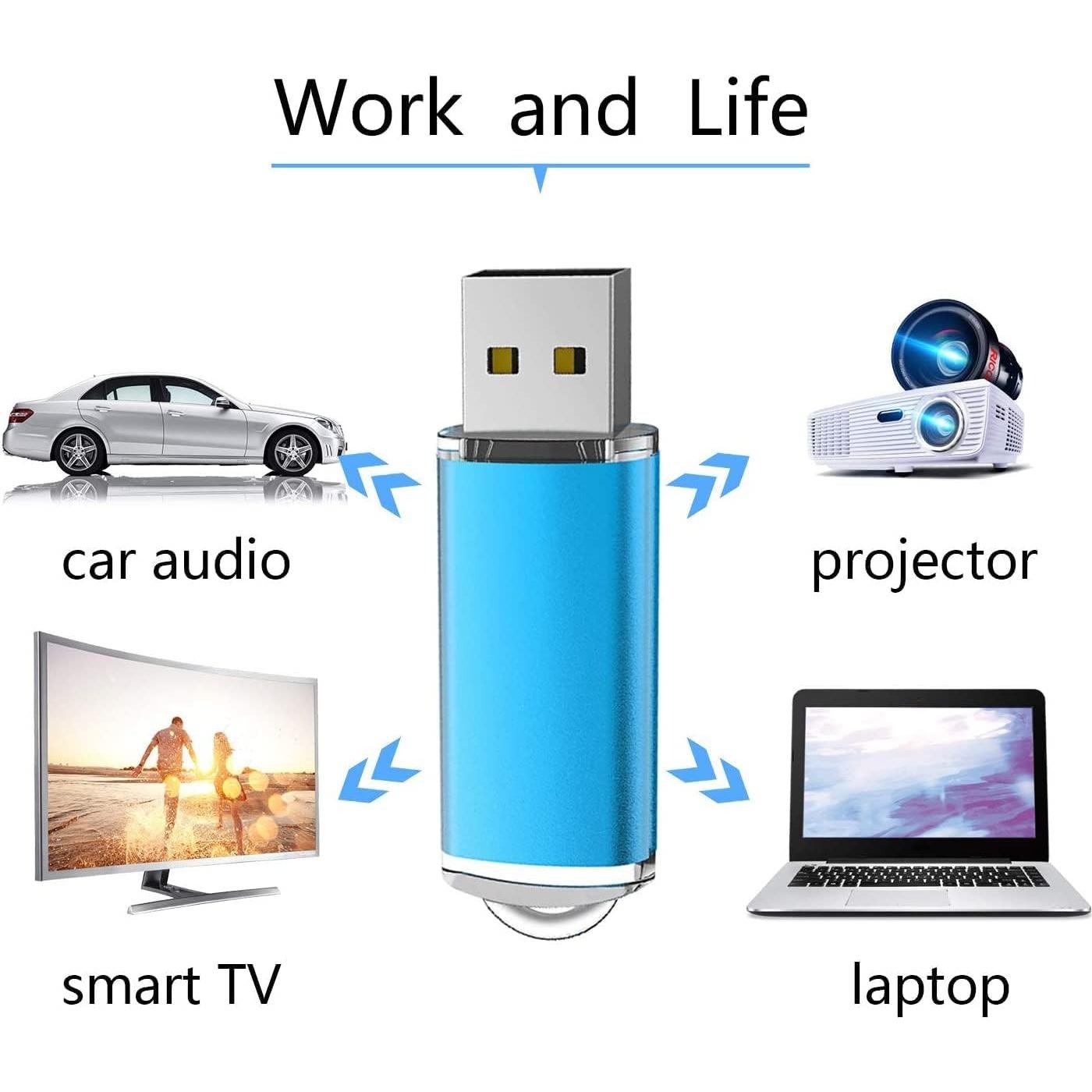 K&ZZ Paquete de 5 Unidades Flash USB 64GB Multicolor