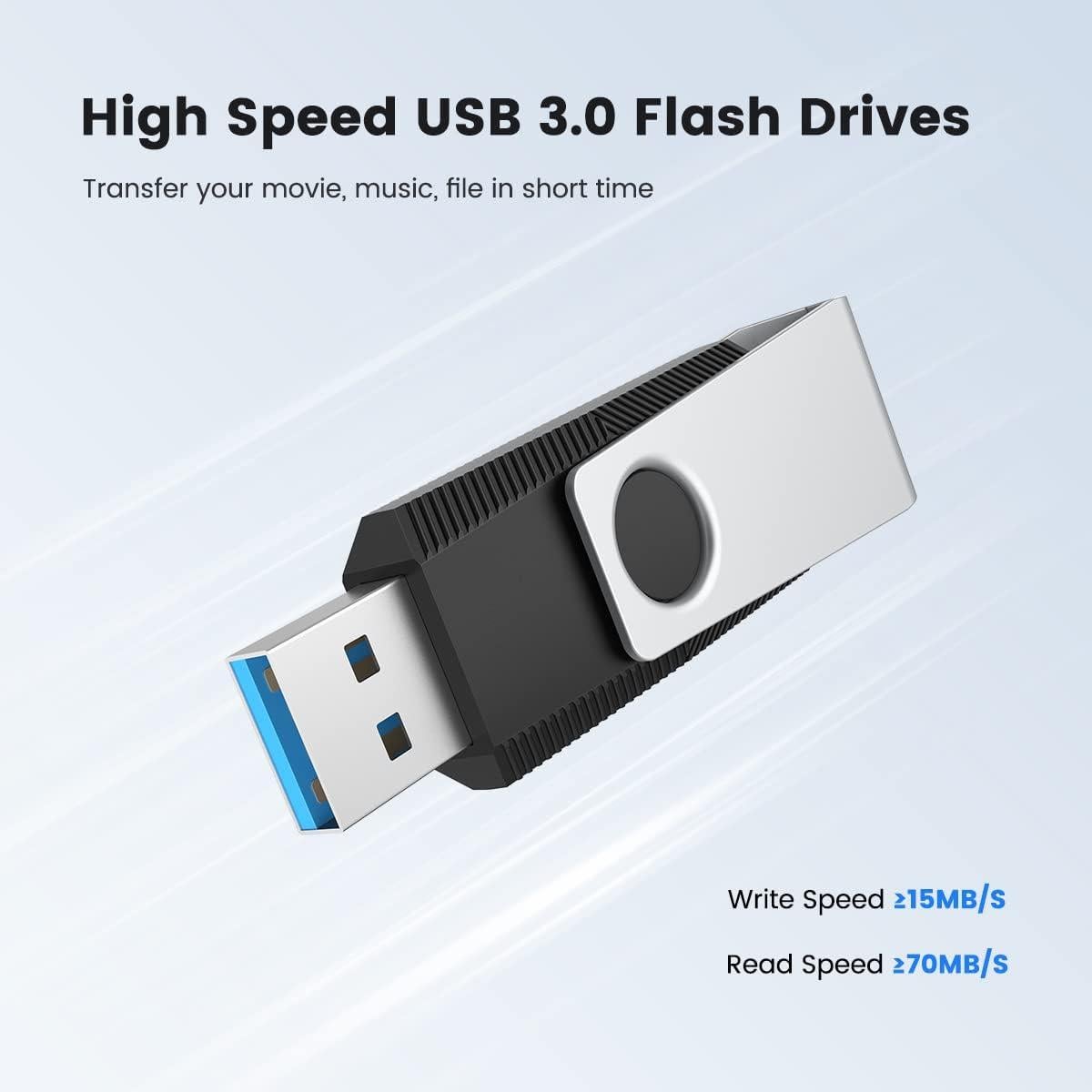 Aiibe 64GB Unidad Flash USB 3.0 - Paquete de 5 Colores Mixtos