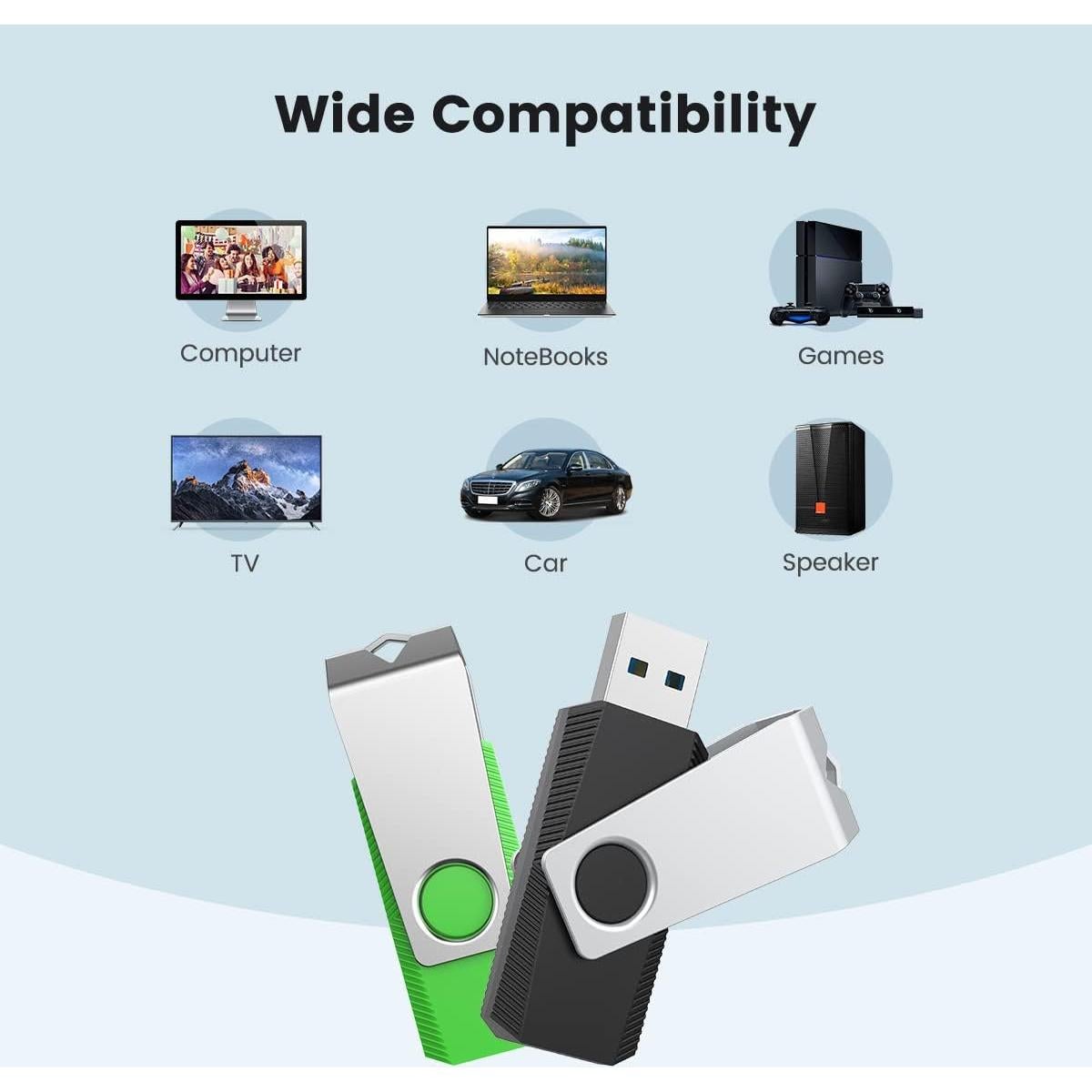 Aiibe 64GB Unidad Flash USB 3.0 - Paquete de 5 Colores Mixtos