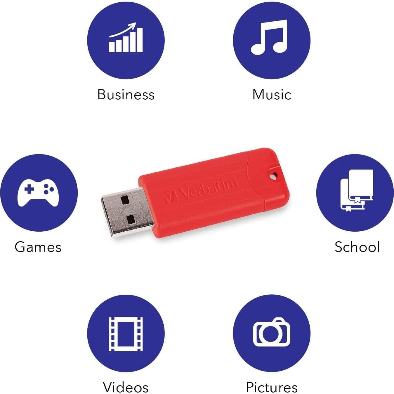 Pendrive Verbatim 16GB Pinstripe USB 3.2 Retráctil 5 Piezas