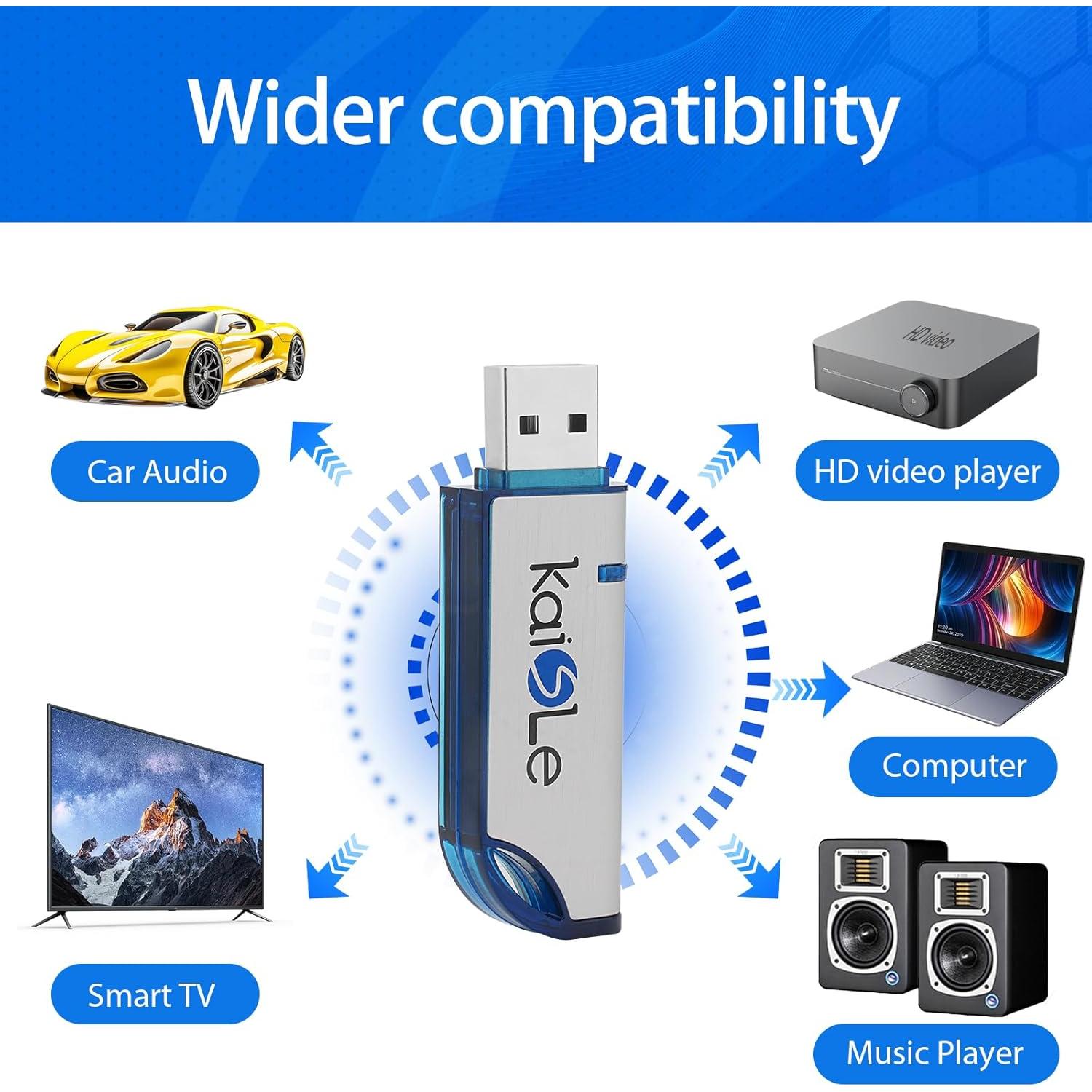 Unidad Flash USB 64GB KAISLE Portátil exFAT Azul