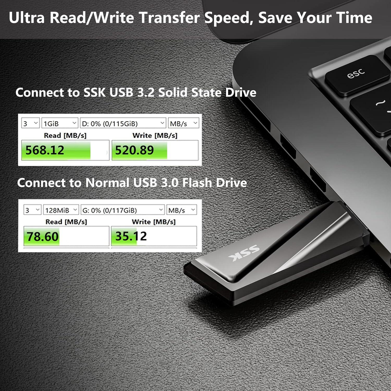 SSK 1TB Unidad Flash USB 3.2 Gen2 550MB/s SSD Externo
