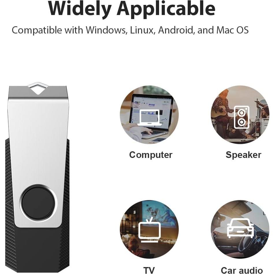 Aiibe 2 Unidades Flash USB 64GB 2.0 Negro Verde