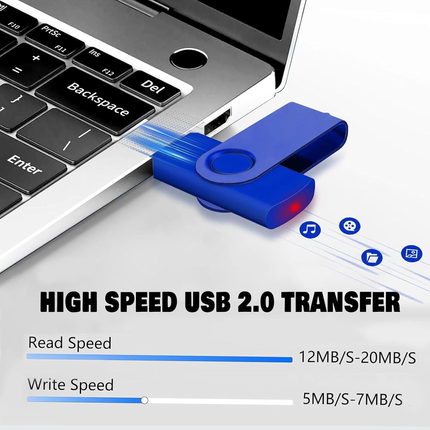 Paquete de 20 Unidades Flash USB 4GB FEWINA USB 2.0 Varios Colores