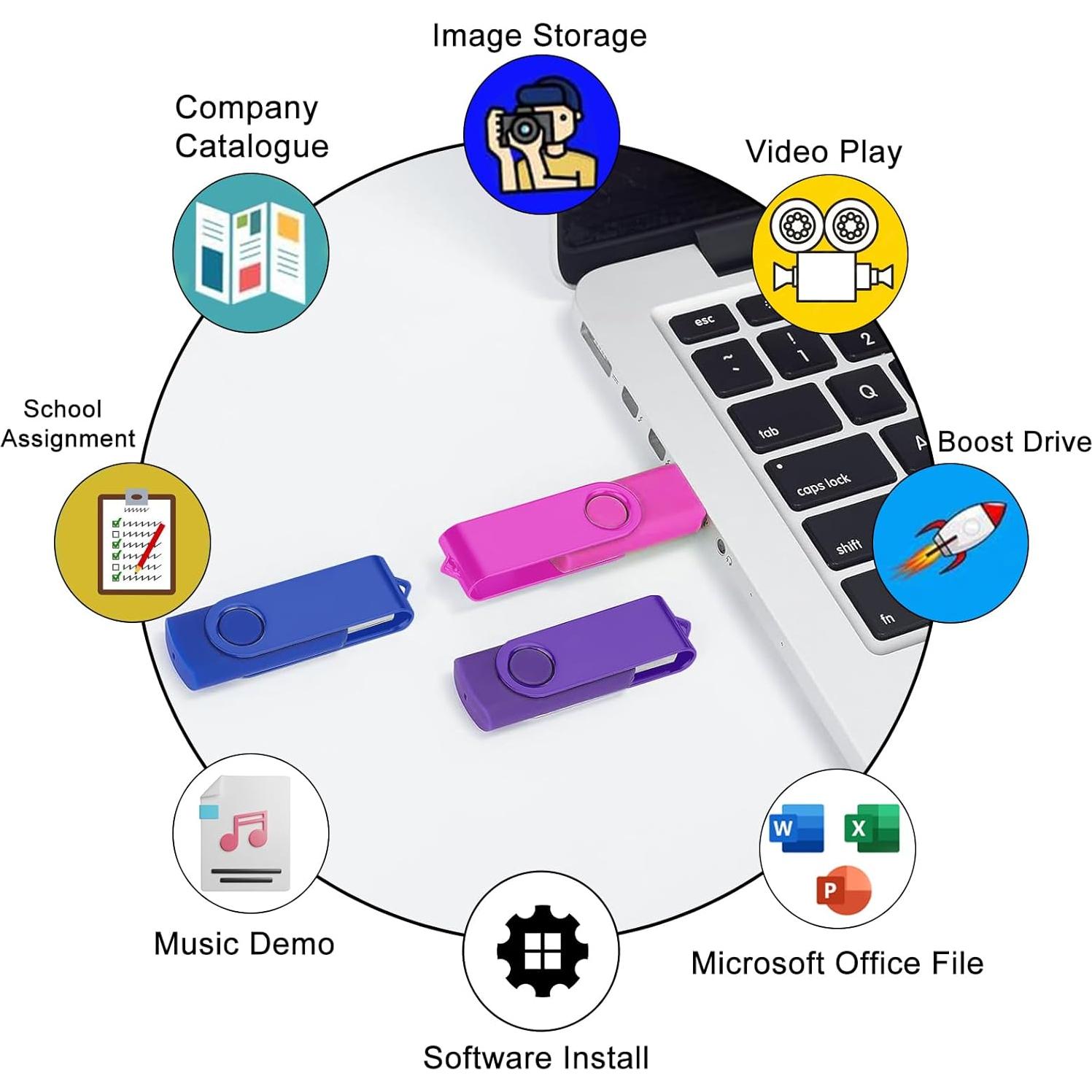 Paquete de 20 Unidades Flash USB 4GB FEWINA USB 2.0 Varios Colores