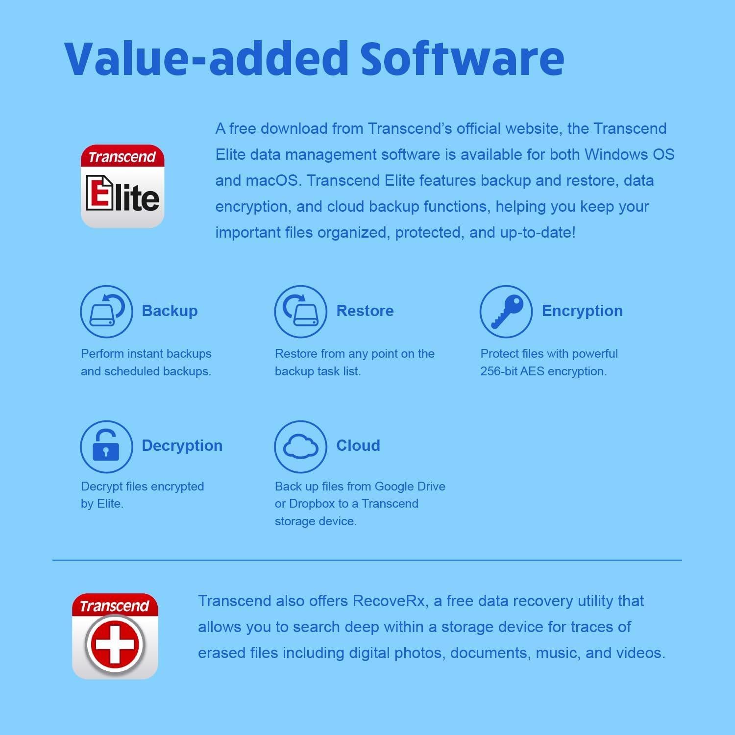 Transcend Jetflash 790 USB 3.1 256GB Negro