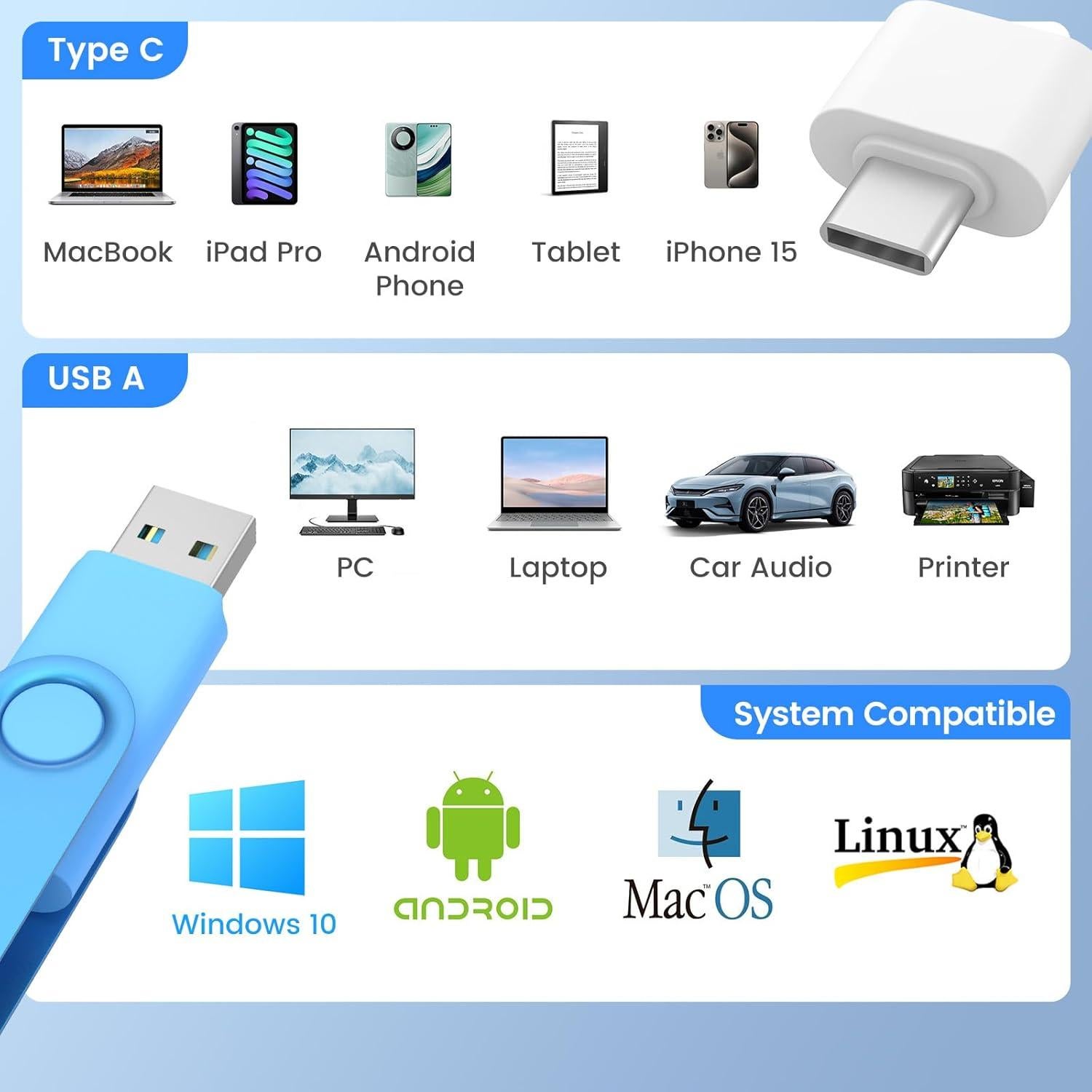 Paquete de 2 Unidades Flash USB 3.0 128GB Wooolken con Adaptador USB-C