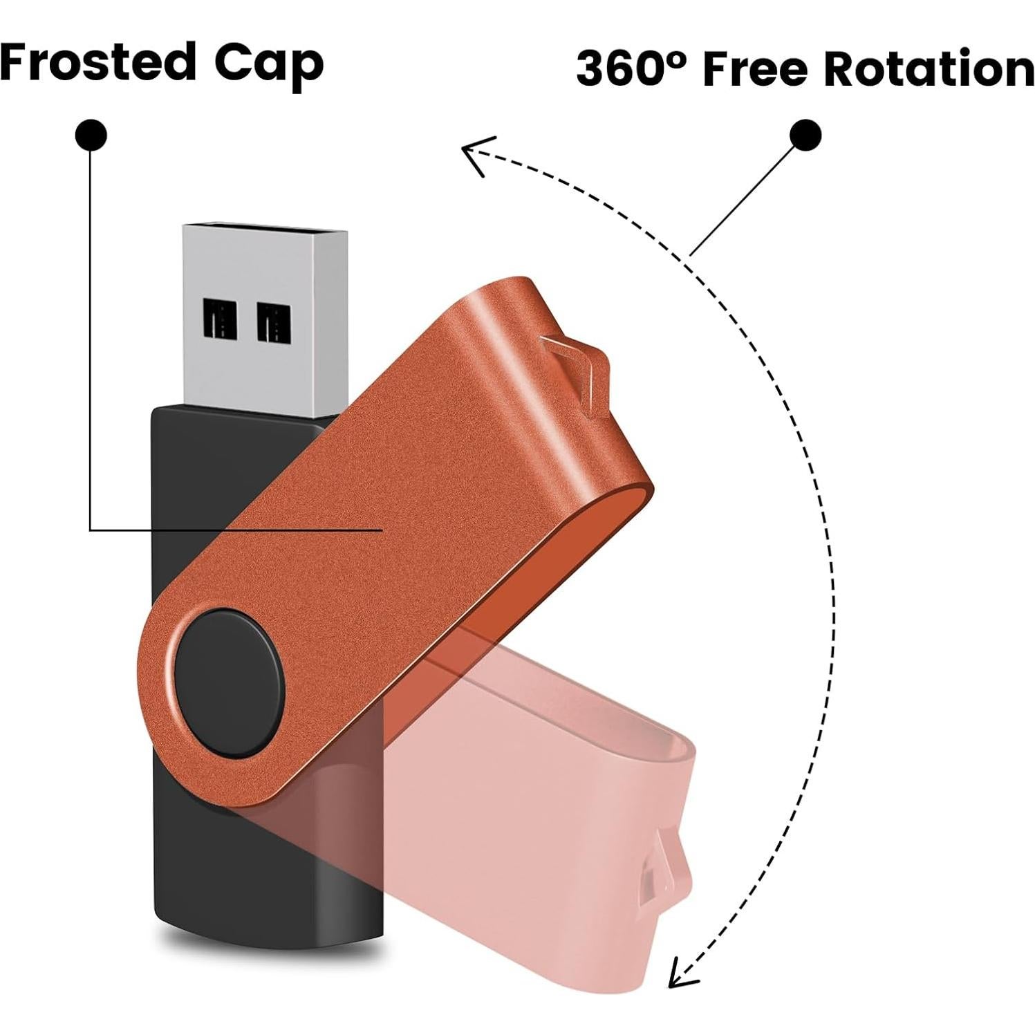 EASTBULL USB 2.0 Flash Drive 2GB Pack de 20 Unidades Coloridas