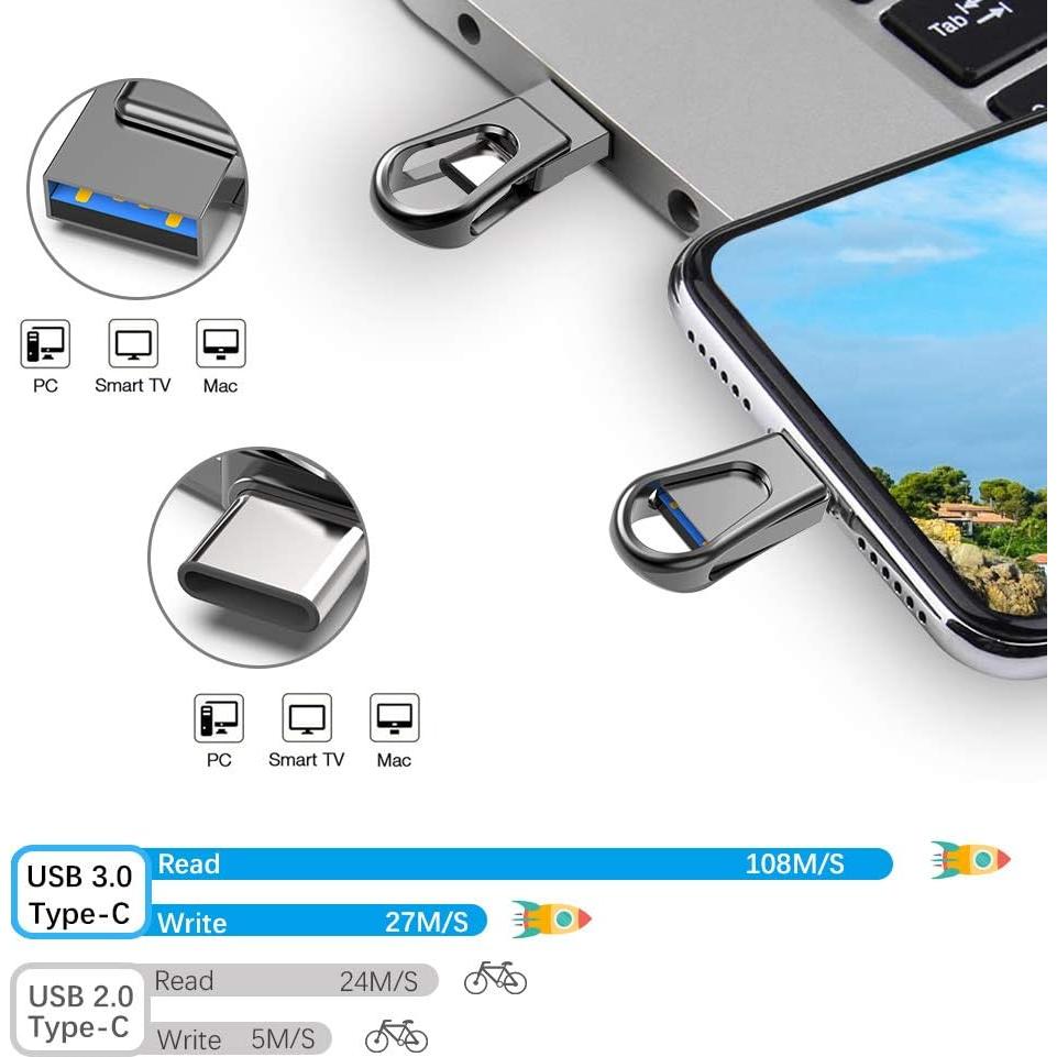 Unidad Flash USB 3.0 64GB Sanfeya Tipo-C Doble OTG Negra