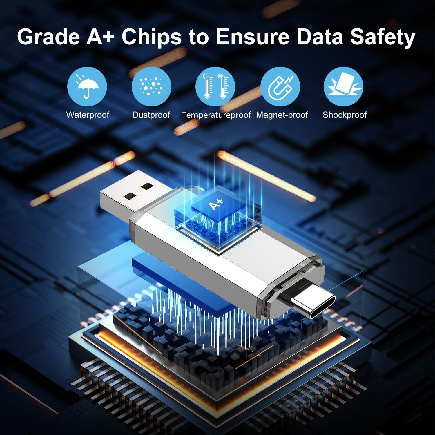 RAOYI 128GB Unidad Flash USB C 2 en 1 OTG Plata