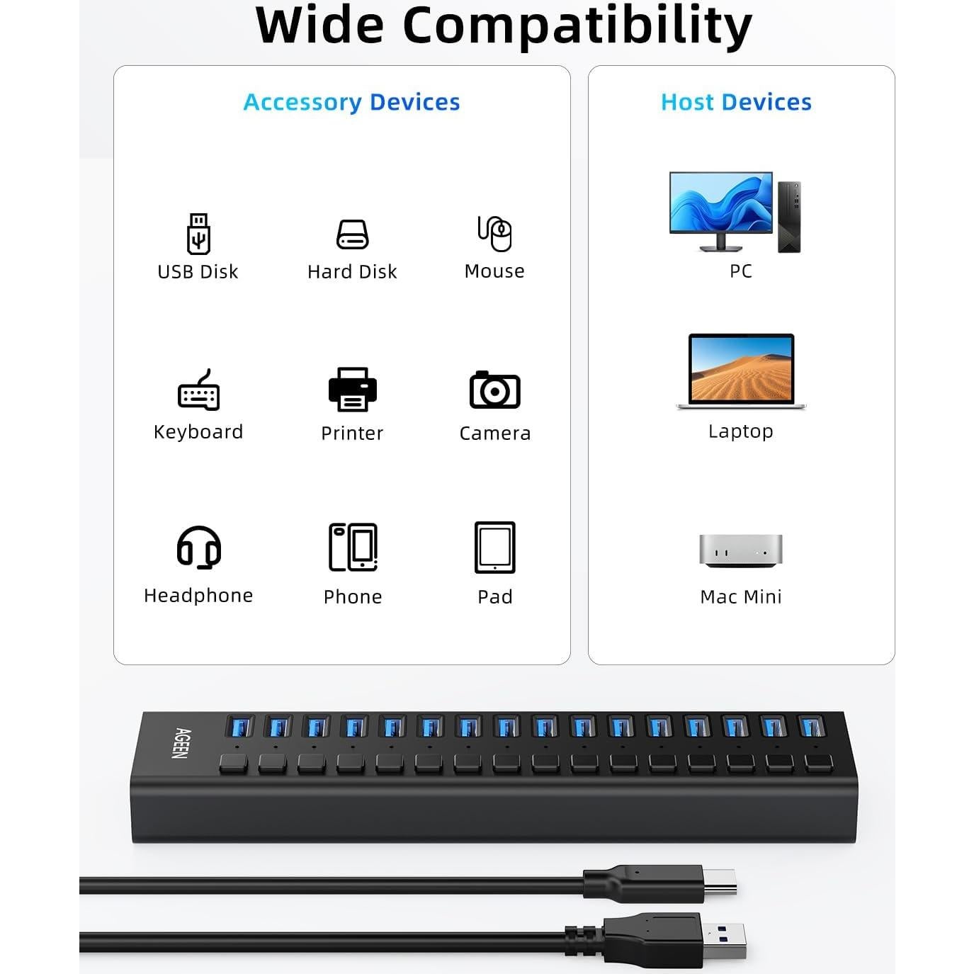 Hub USB 3.2 de 16 Puertos AGEEN 10Gbps con Adaptador 96W