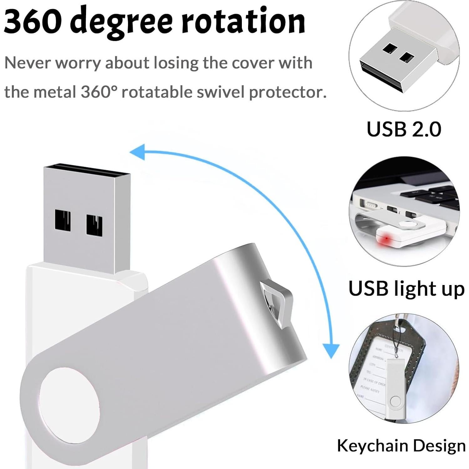 Unidad Flash USB 4GB FEWINA 20 Pack Tapa Giratoria Blanca