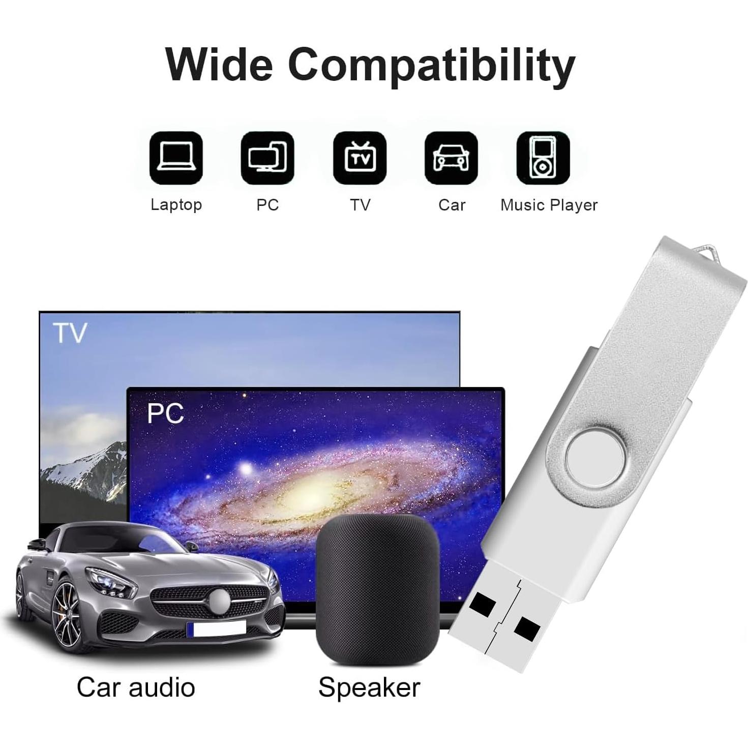 Unidad Flash USB 4GB FEWINA 20 Pack Tapa Giratoria Blanca