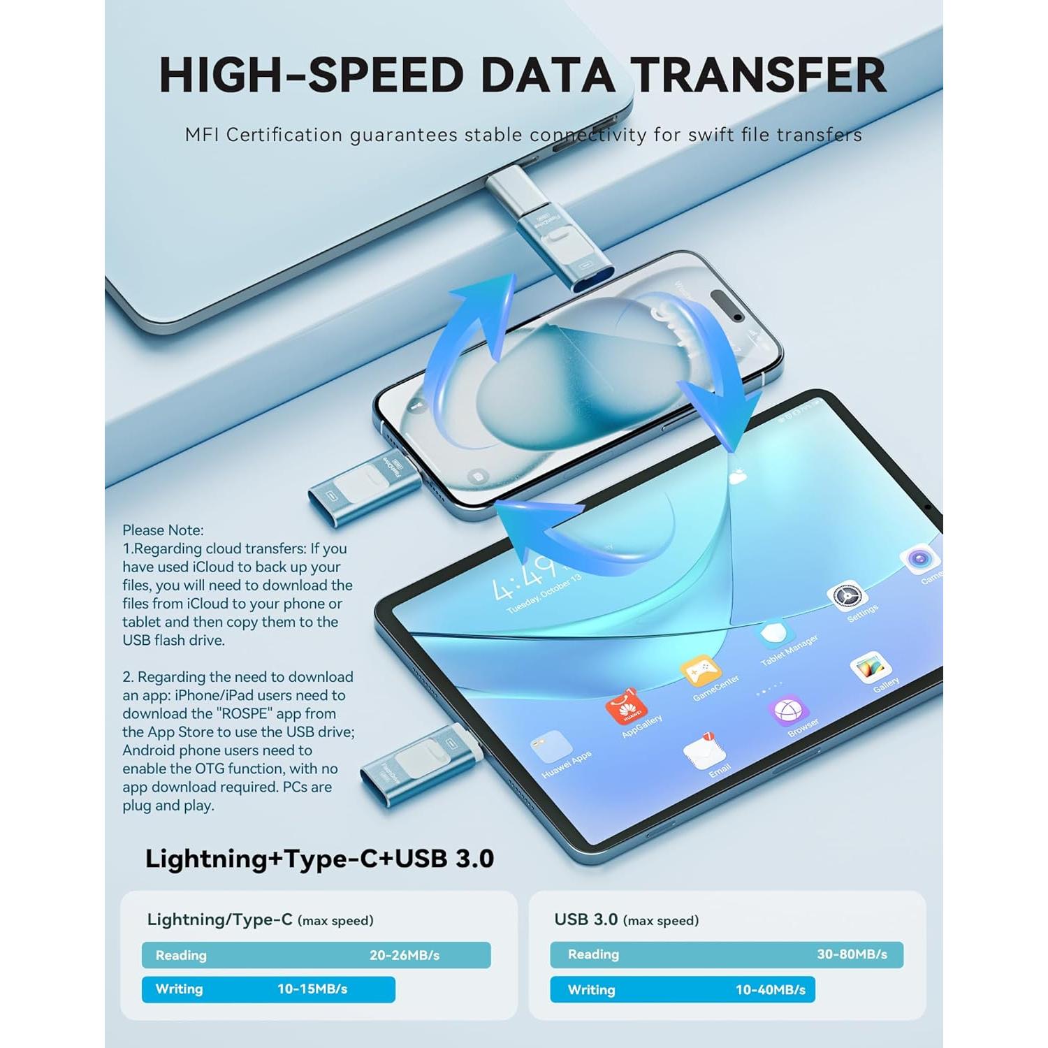 Unidad Flash 128GB ROSPE MFi para iPhone/iPad/Android - Azul