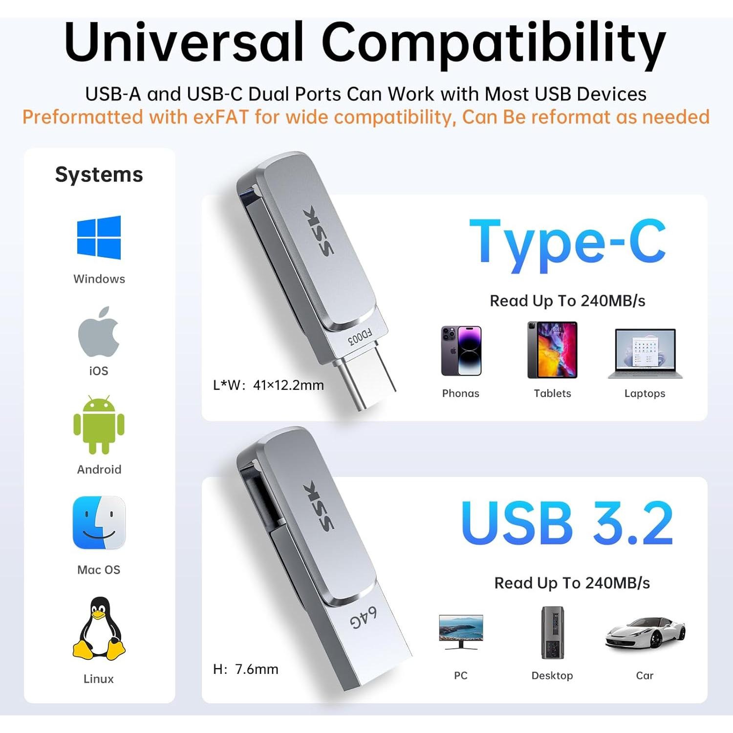 SSK 64GB Unidad Flash USB Doble USB-C y USB-A 3.2