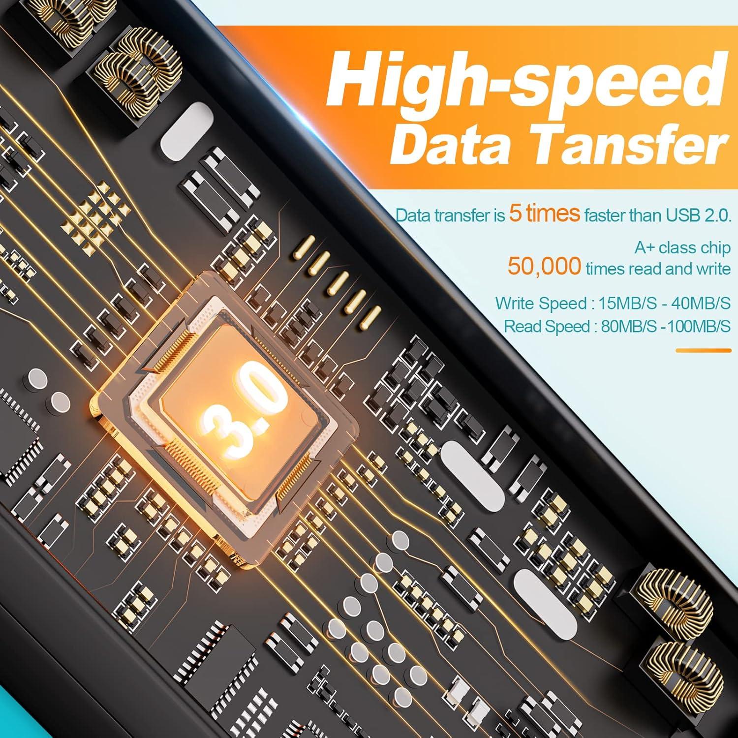 Kepmem Unidad Flash USB 64GB 10 Piezas USB 3.0 Multicolor