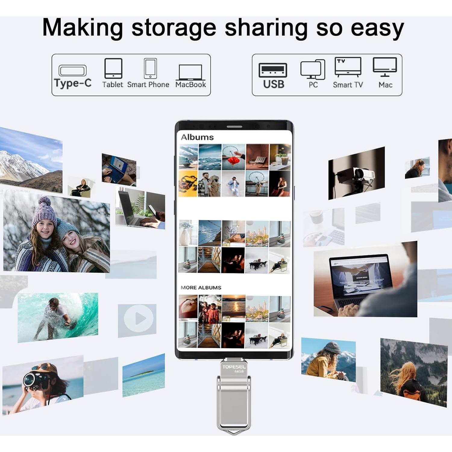 TOPESEL 64GB Unidad Flash USB C y USB A 3.0 Impermeable