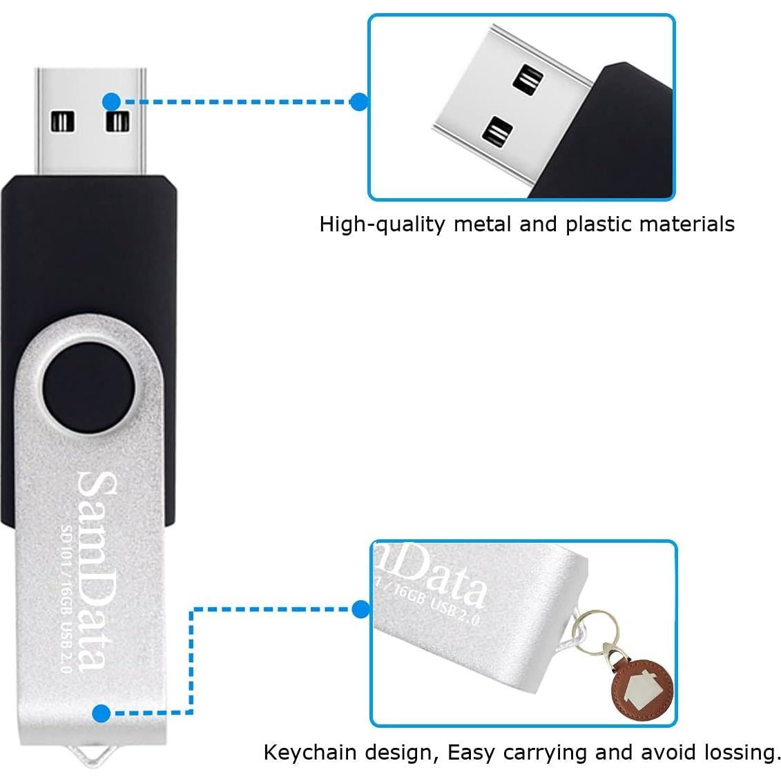 16GB USB Flash Drives 1 Pack USB 2.0 Thumb Drives 16GB Jump Drive USB Memory Stick with Led Indicator (Black, 1 Pack)