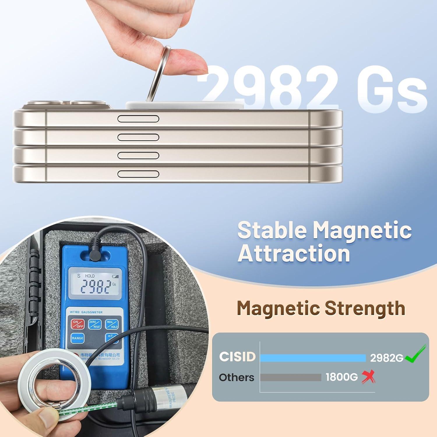 Soporte Magnético para Teléfono GZ LW Shanshui Blanco 40.8g