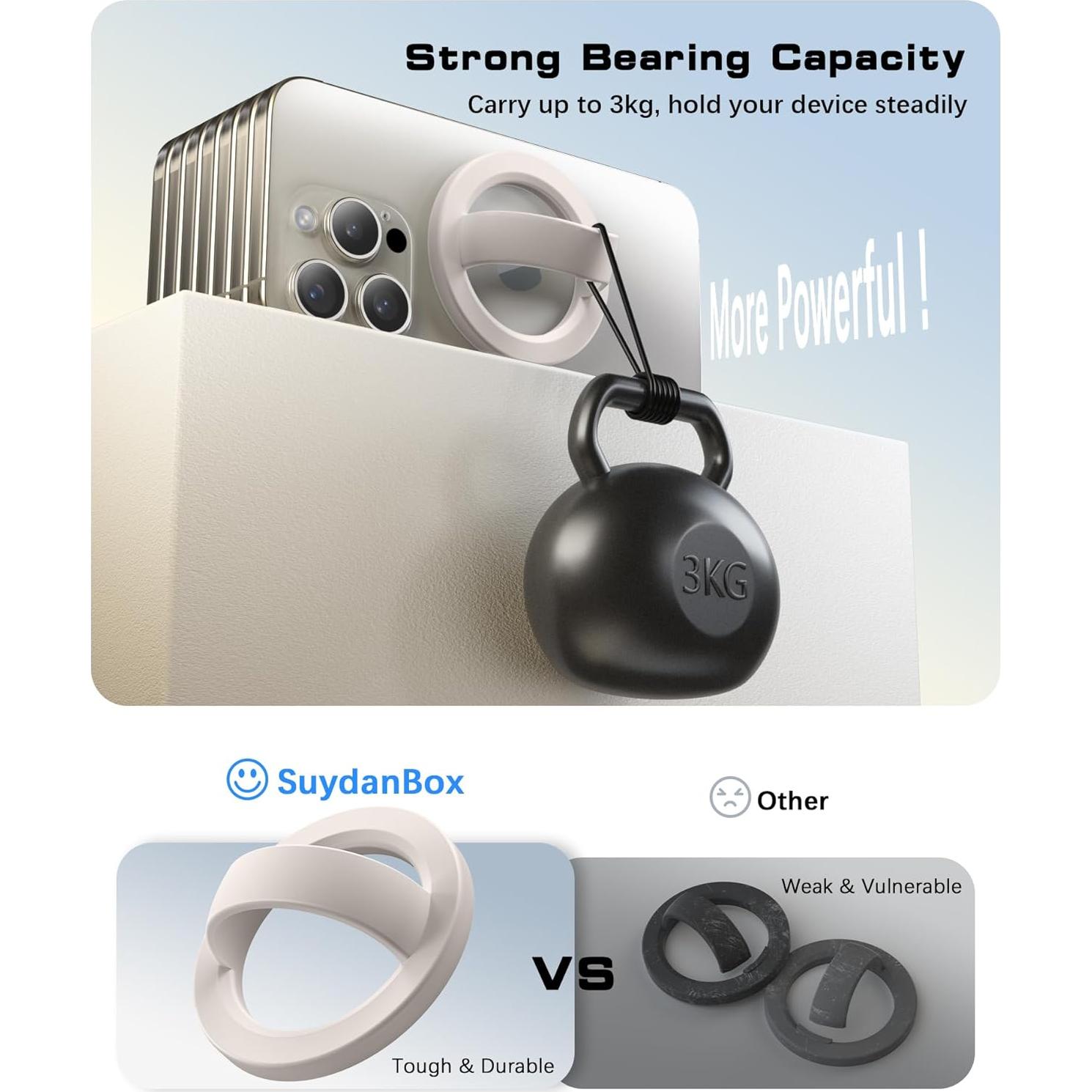 Agarrador Magnético SuydanBox para Teléfono iPhone 16/15/14/13/12