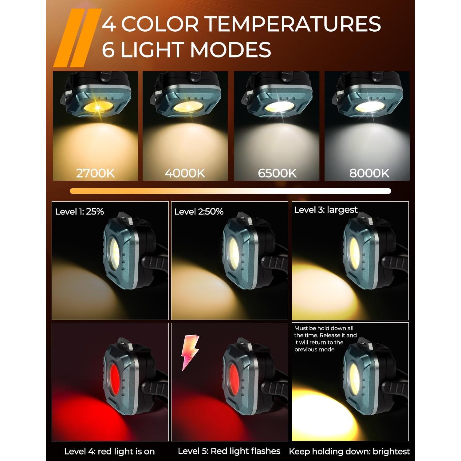 Mini Rechargeable Work Light - Keychain Flashlight 1200mAh 500 Lumens, Led Portable Lamp with Rotatable & Magnet Base for Emergency Light Red, Fishing, Portable Pocket Outdoors Camping