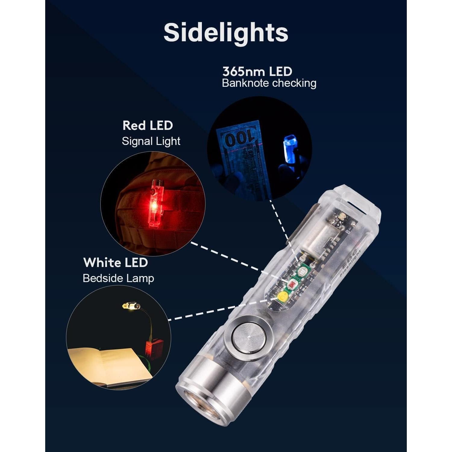 Linterna RovyVon Aurora A8 EDC USB-C 650 Lúmenes 6500K