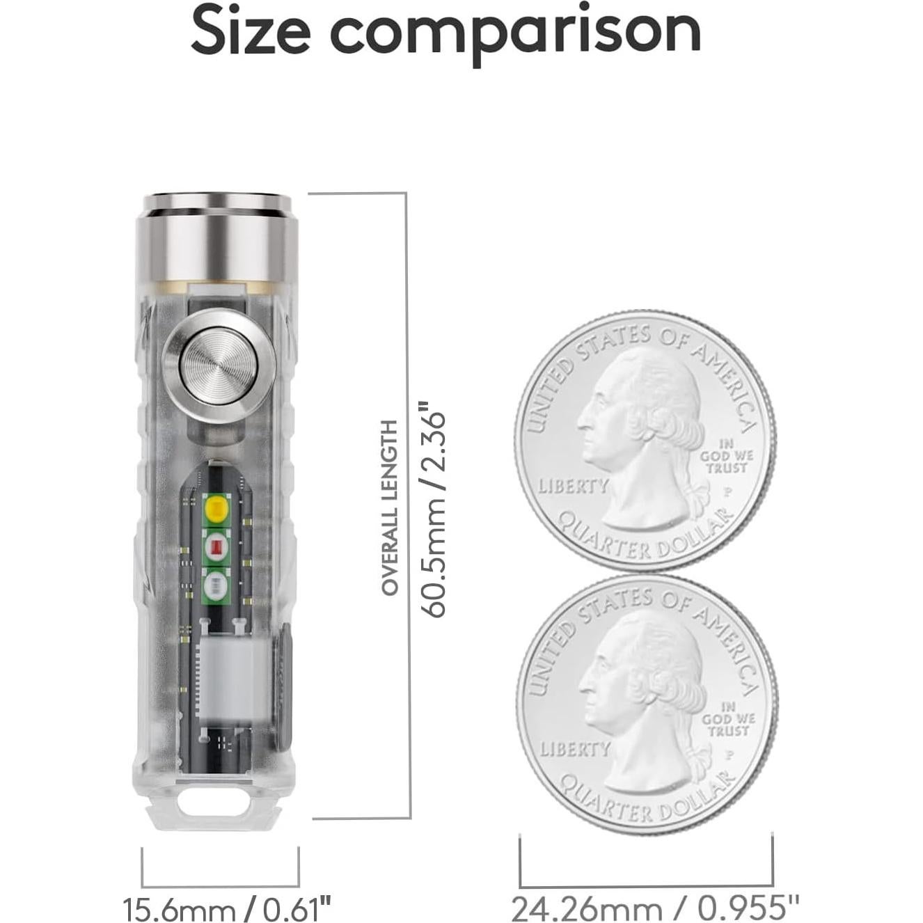 Linterna RovyVon Aurora A8 EDC USB-C 650 Lúmenes 6500K