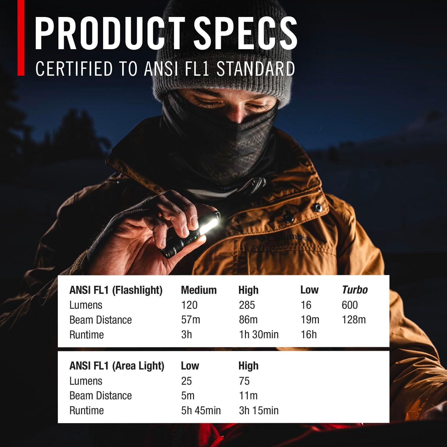 Linterna recargable LED Coast KL35R 600 lúmenes IP54