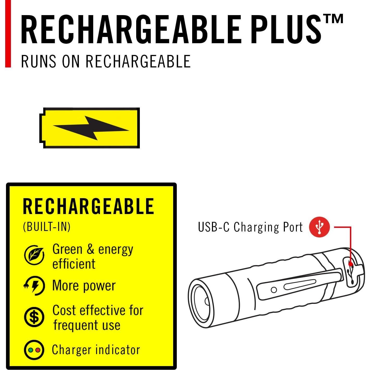 Linterna recargable LED Coast KL35R 600 lúmenes IP54