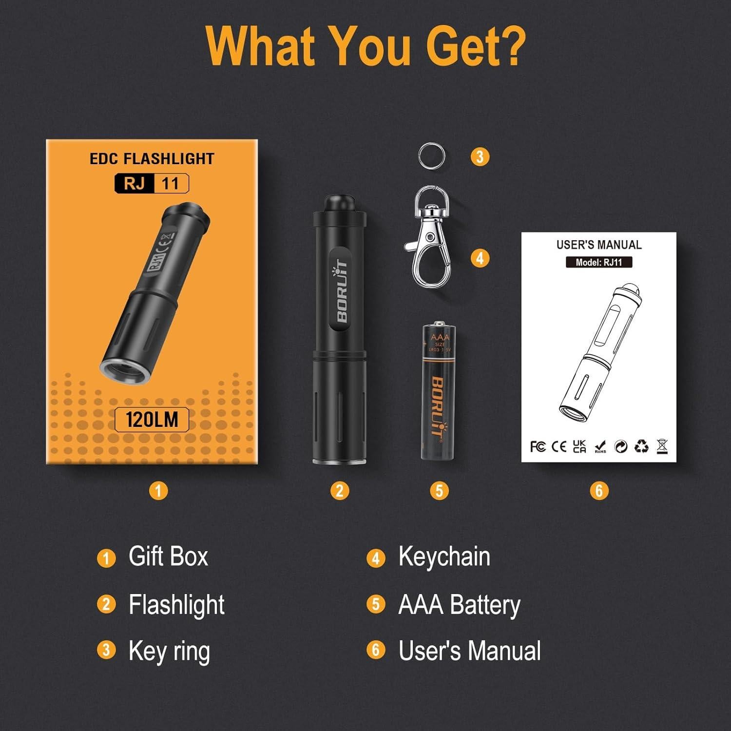 Linterna Mini EDC BORUIT RJ11 LED AAA Impermeable IP67
