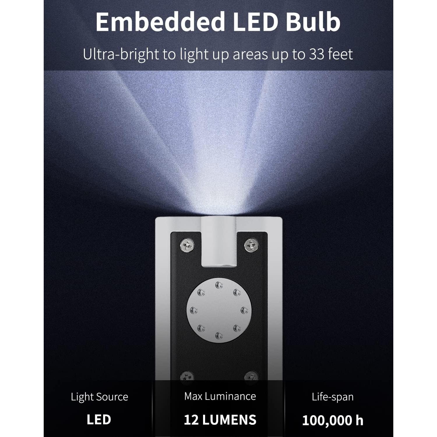 Paquete de 10 Mini Linternas LED Uniclife 12 Lúmenes Portátil