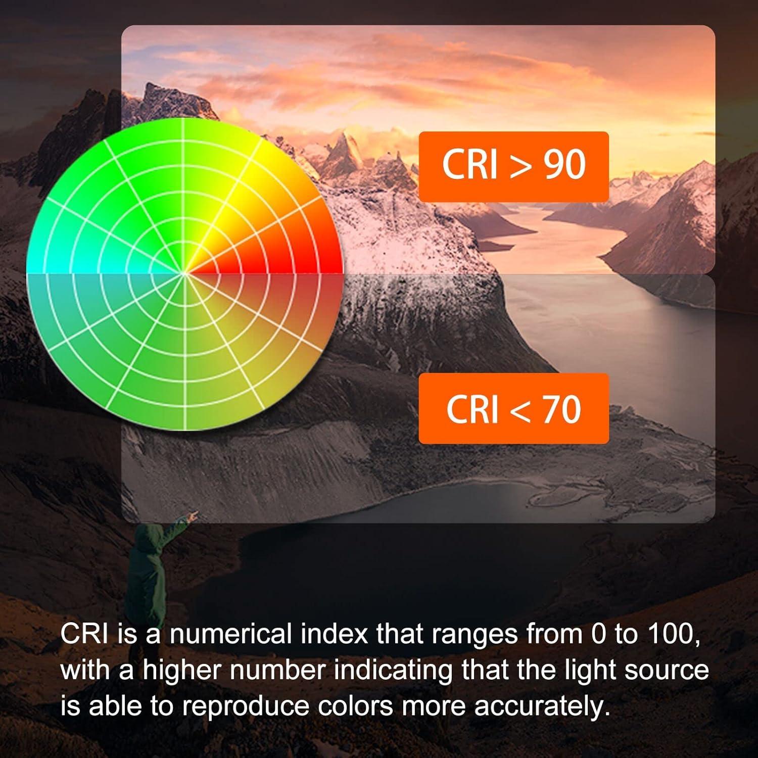 Linterna de Llave RovyVon Aurora A8 G4 Recargable USB-C 420 Lúmenes