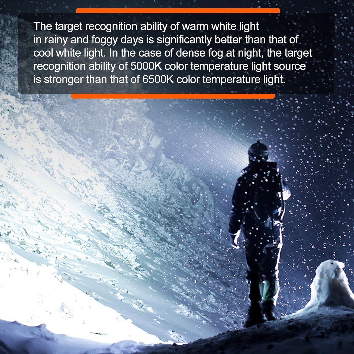 Linterna de Llave RovyVon Aurora A8 G4 Recargable USB-C 420 Lúmenes