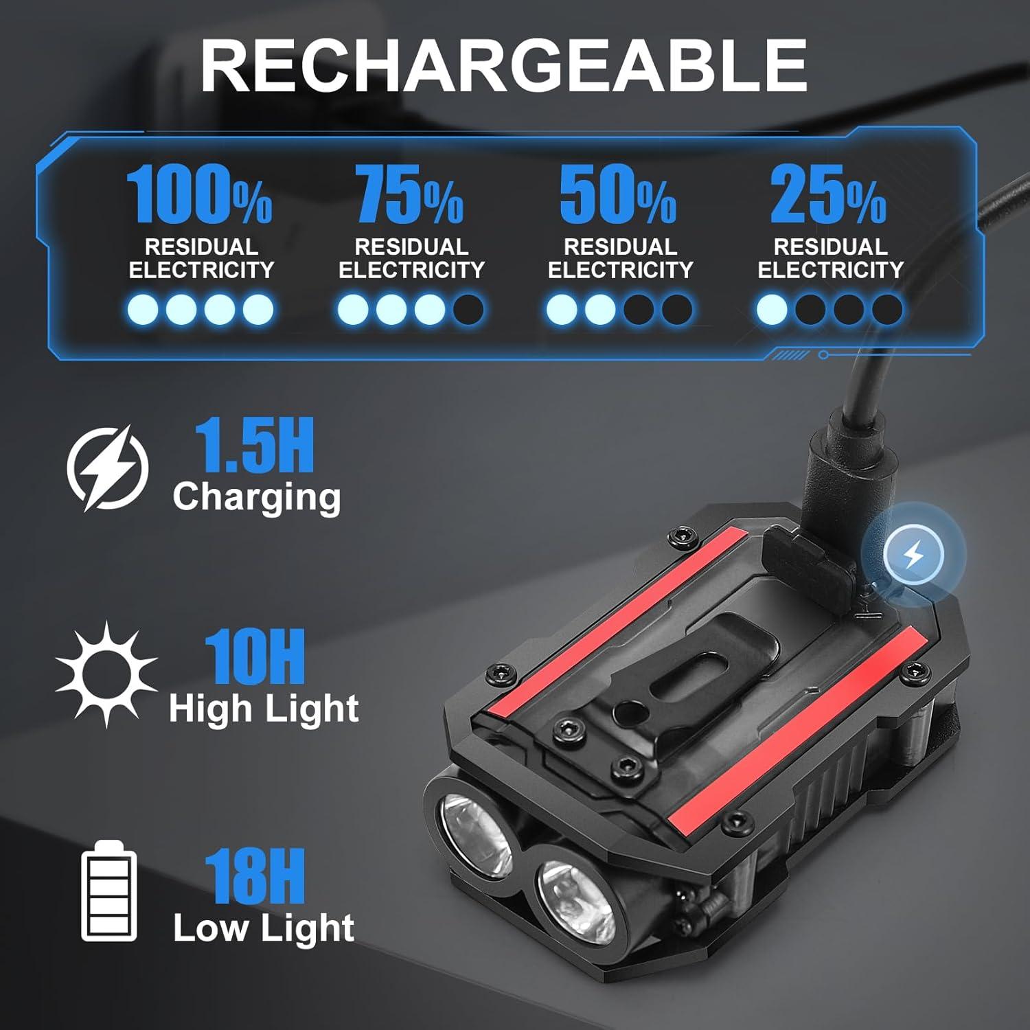 Mini Linterna de Llavero SUNPRO Recargable 8 Modos Compacta