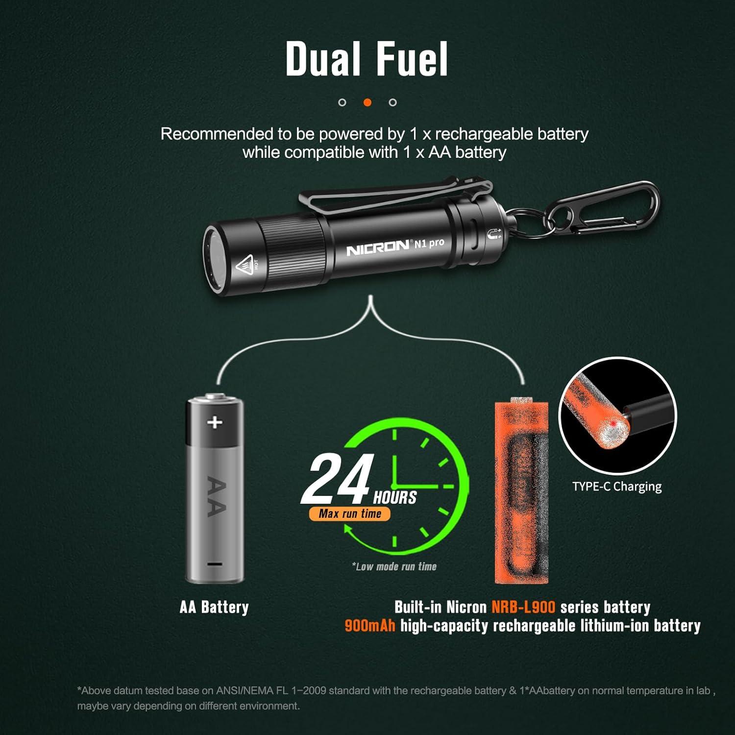 Linterna Recargable NICRON N1pro 1000 Lúmenes Mini EDC