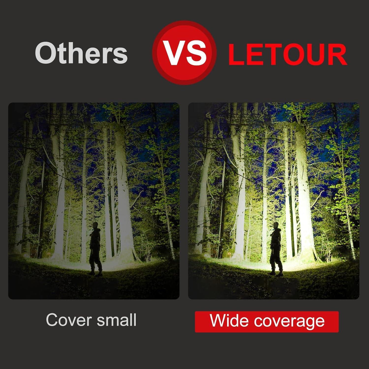 Linterna LED de Llavero LETOUR 2000 Lúmenes Recargable