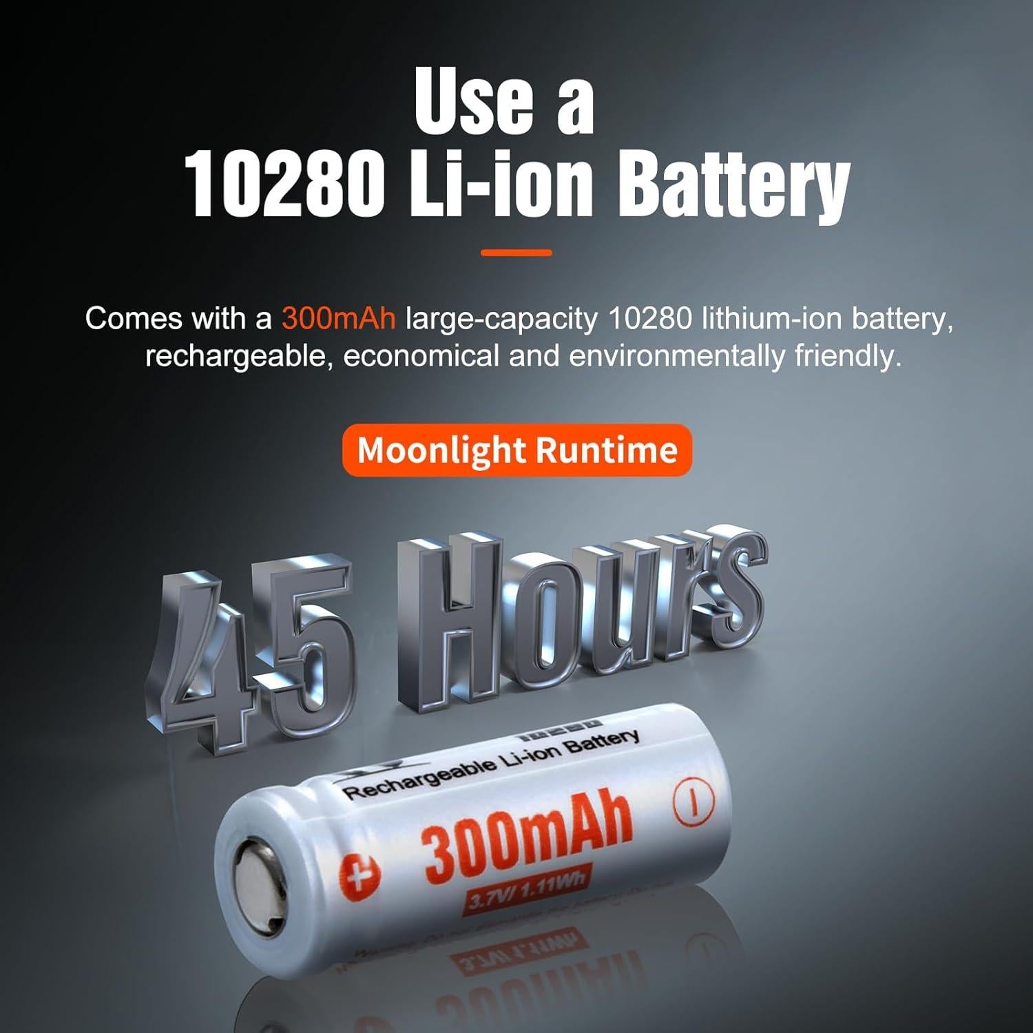 Linterna de Llavero LUMINTOP Rana 2.0 600 Lúmenes IPX-8