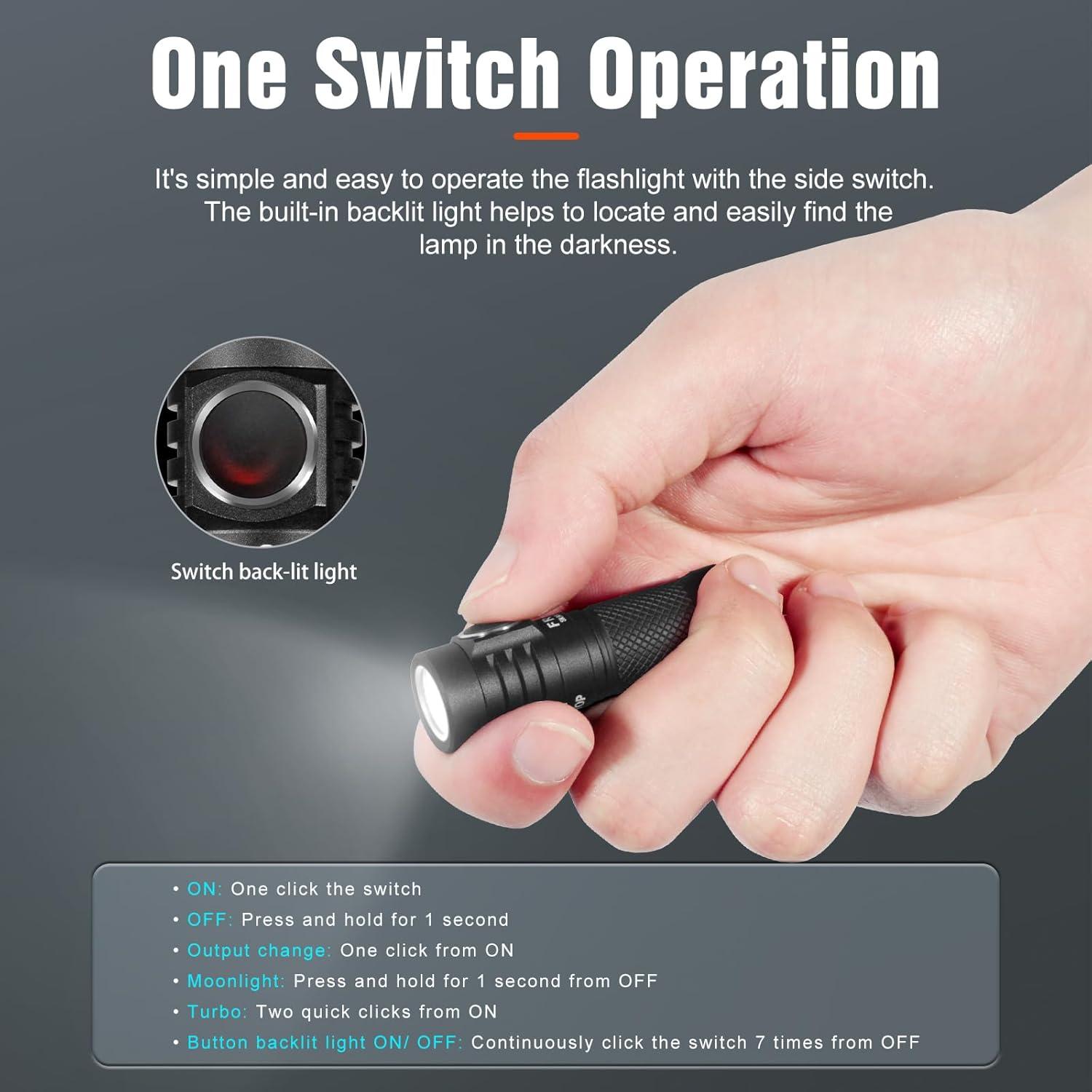 Linterna de Llavero LUMINTOP Rana 2.0 600 Lúmenes IPX-8