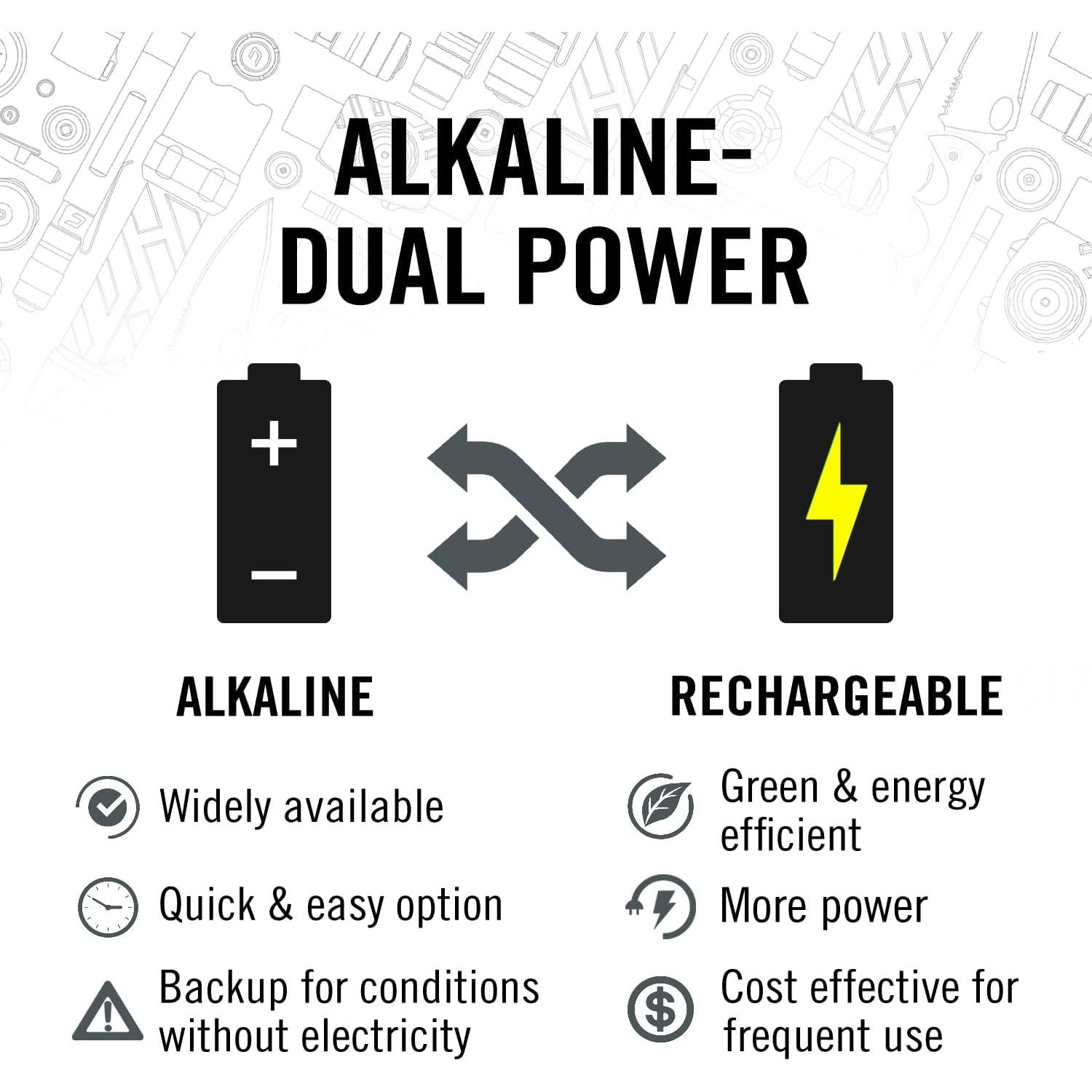 Linterna LED de Inspección Coast G20, 54 Lúmenes, Resistente al Agua