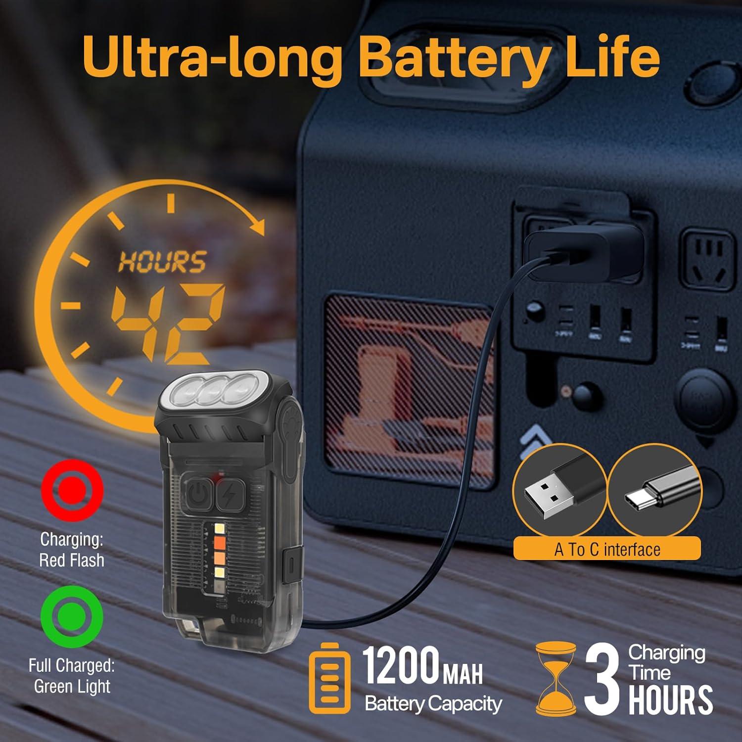 Linterna EDC BORUIT V15 1200 Lúmenes Recargable USB IP67