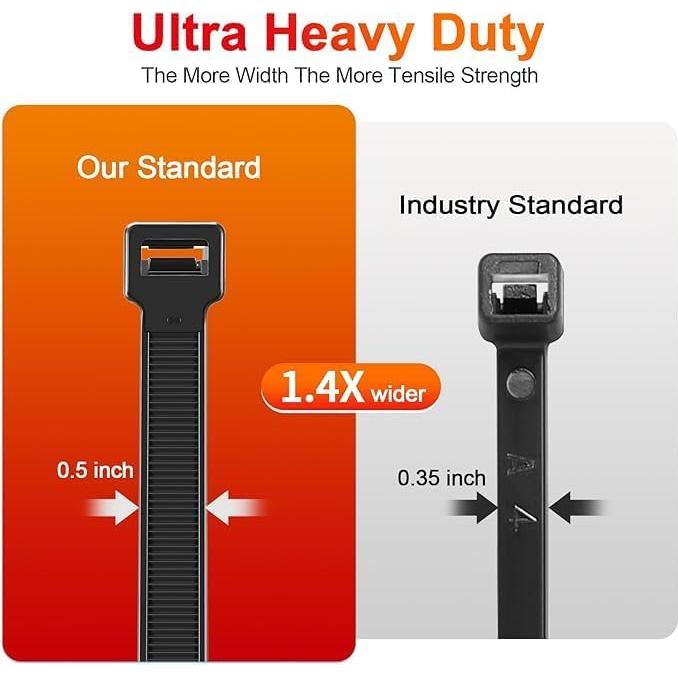 Bridas de Nylon PA66 Doubtie 24" 60 Piezas 500LBS Resistentes