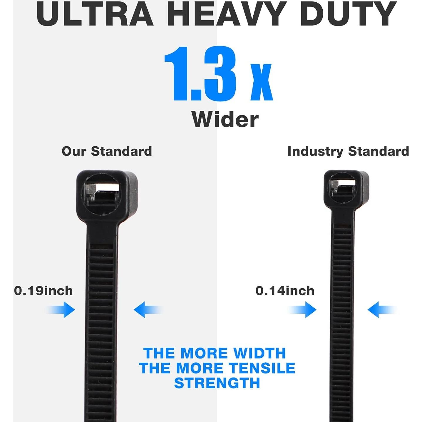 Bridas de Cable Geosar 3000 Piezas Nylon 30.48 cm 50 kg Negro