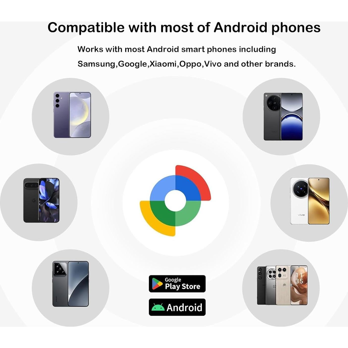 Rastreador Bluetooth Android MaiLv F08 - Etiqueta Inteligente