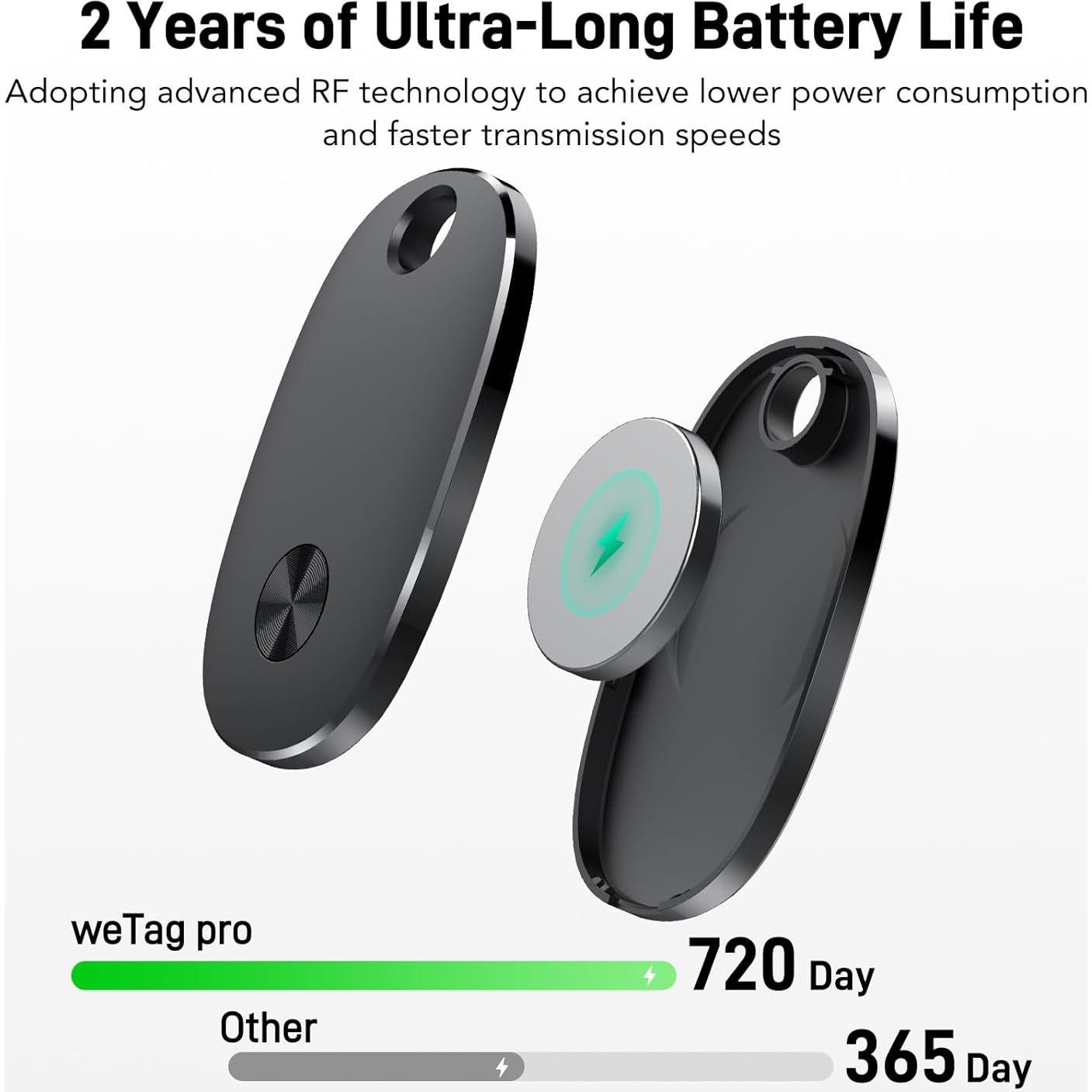 Air Tags 4 Pack Aowoka - Rastreador Bluetooth IP67 para iOS