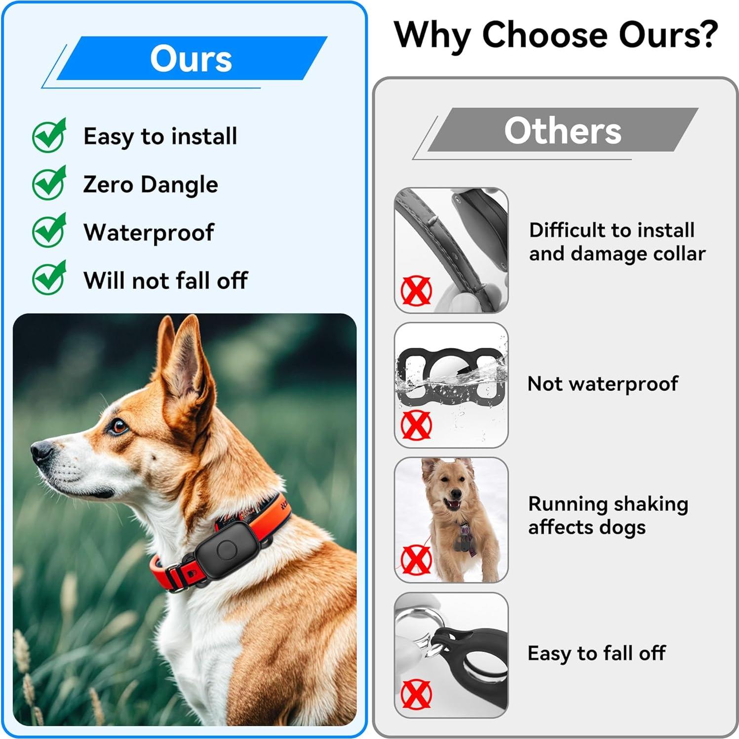 Soporte para Collar de Perro DDJ para Tile Life360 Pro 2024 - 2-Pack