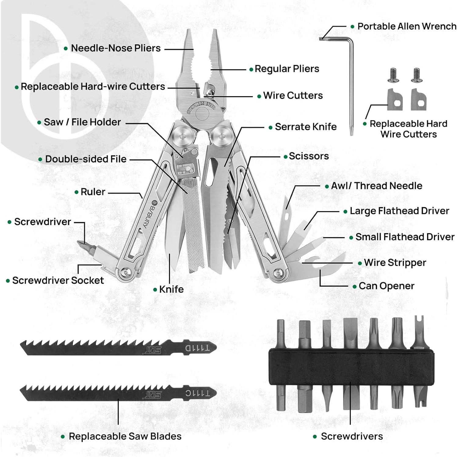 Multiherramienta BIBURY BI2045 con Pinzas y Cortadores