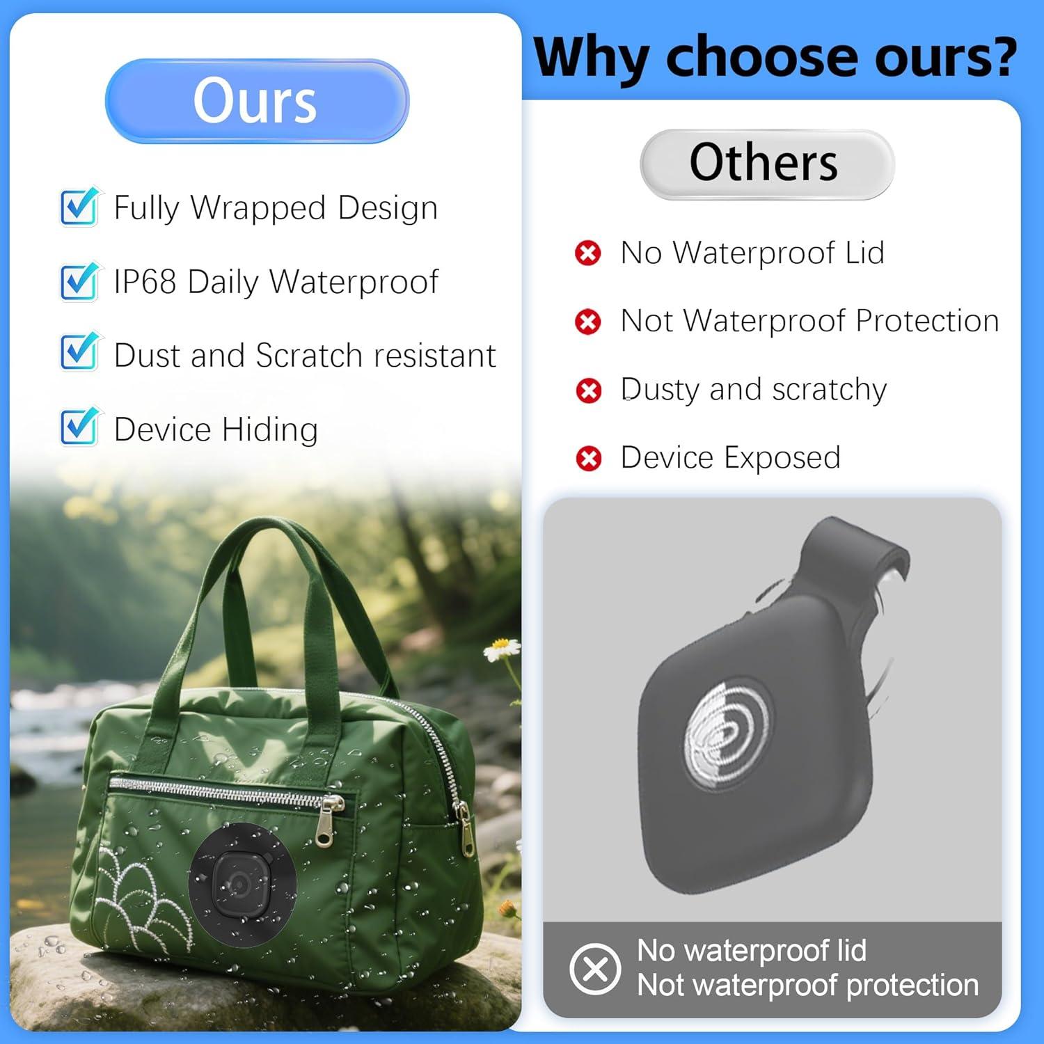 Funda Impermeable para Tile Mate 2024 - 2 Piezas FGERWZ