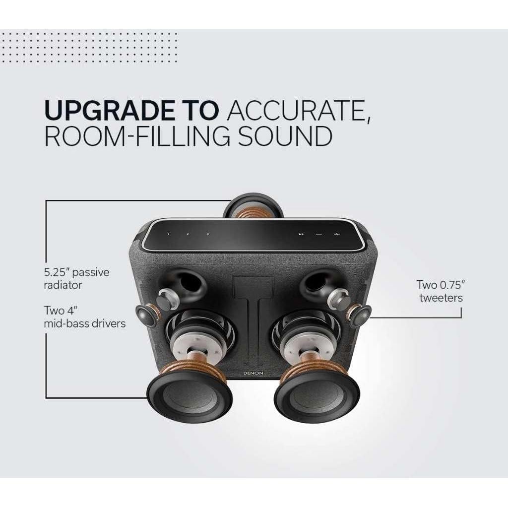 Altavoz Inteligente Inalámbrico Denon Home 250 Blanco - 3.7 kg