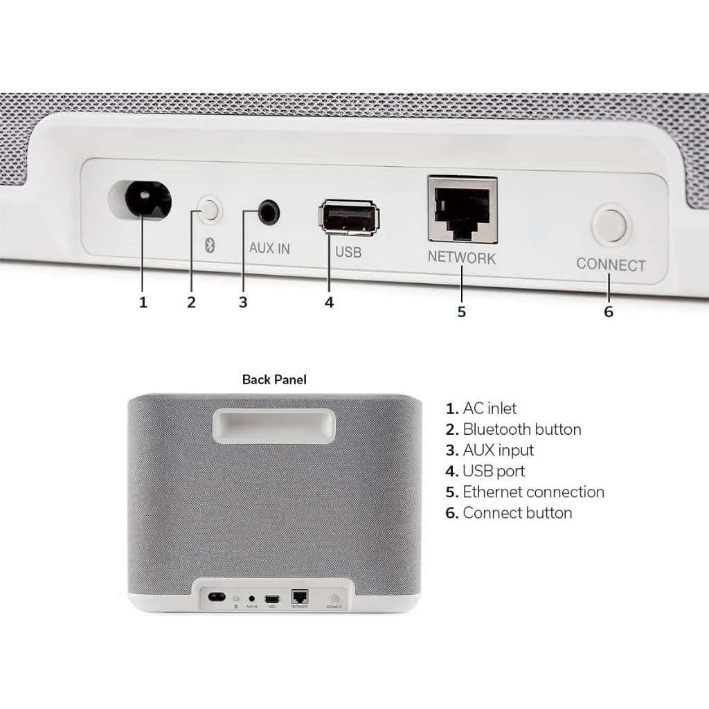 Altavoz Inteligente Inalámbrico Denon Home 250 Blanco - 3.7 kg